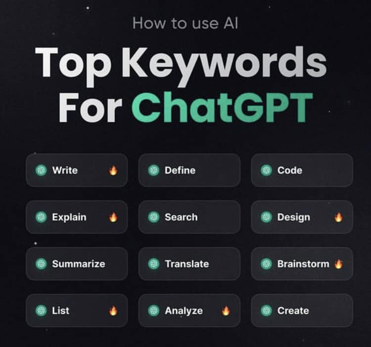 A ChatGPT jelenleg a legsokoldalúbb mesterséges intelligencia beszélgetőpartner. A megfelelő parancsokkal csodákra is képes.