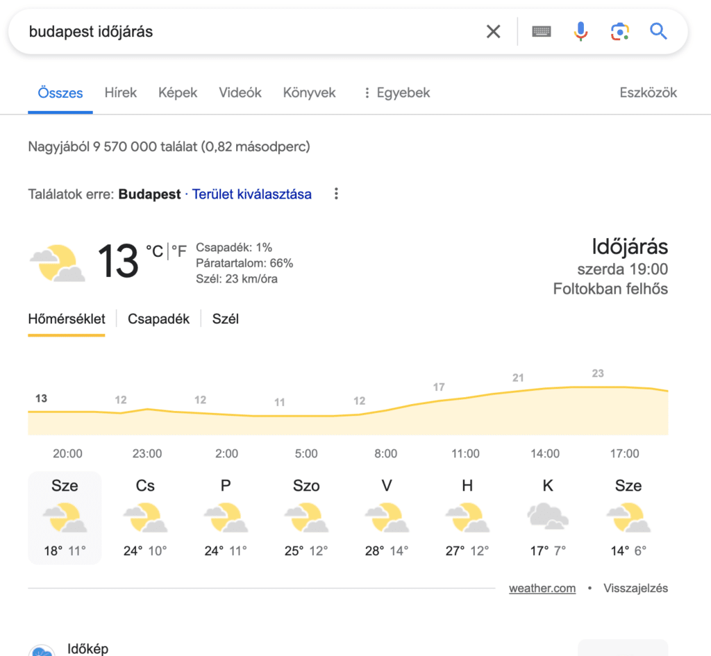 budapest-idojaras-zero-click-talalat Időjárásjelentés a keresési találatok között
