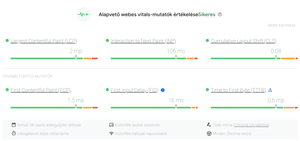 technikai-seo-cwv Pár termékkel rendelkező, Shopify-t használó, de technikai SEO-ban kevésbé jártas webshop oldalélmény mutatói a PageSpeed Insights adatai alapján.
